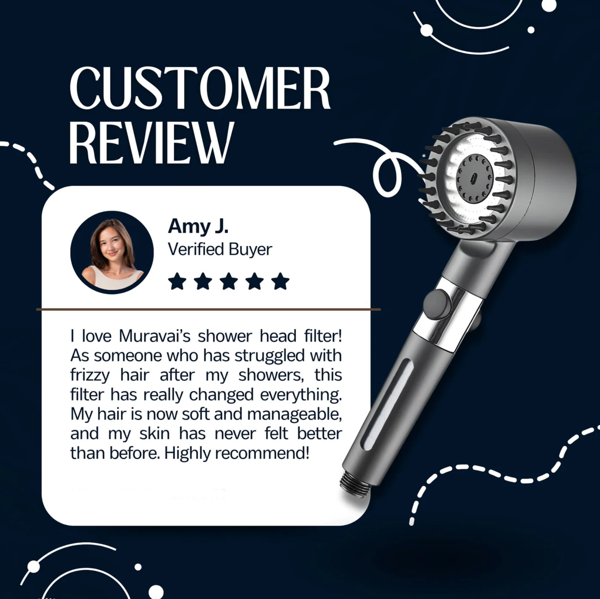 THE FILTERED SHOWERHEAD™